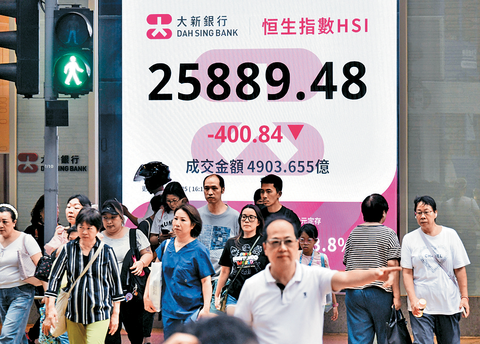 受到關稅消息影響,港股昨日先跌後升,只跌400點。