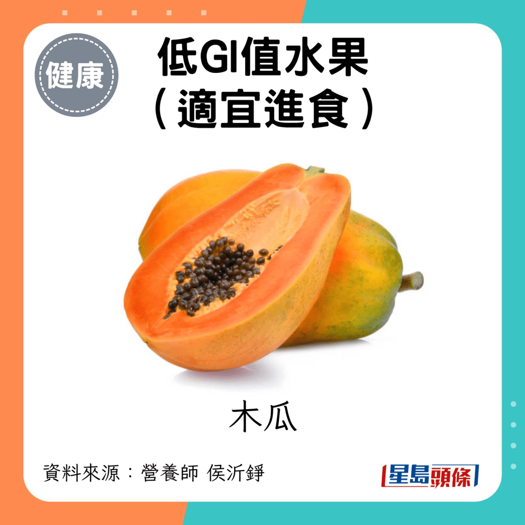 低GI值水果（適宜進食）：木瓜。