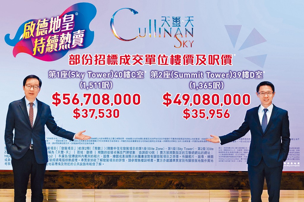 啟德天璽．天單日連售5伙4房，套現逾2.1億。左為新地雷霆，右為胡致遠。