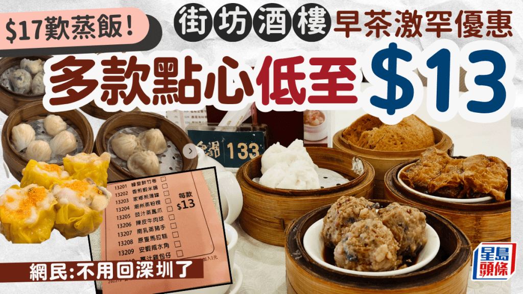 黃埔$13起歎酒樓點心！逸逸居早茶優惠$17蒸飯/$33孖寶餐 網民大讚性價比高：唔駛返深圳