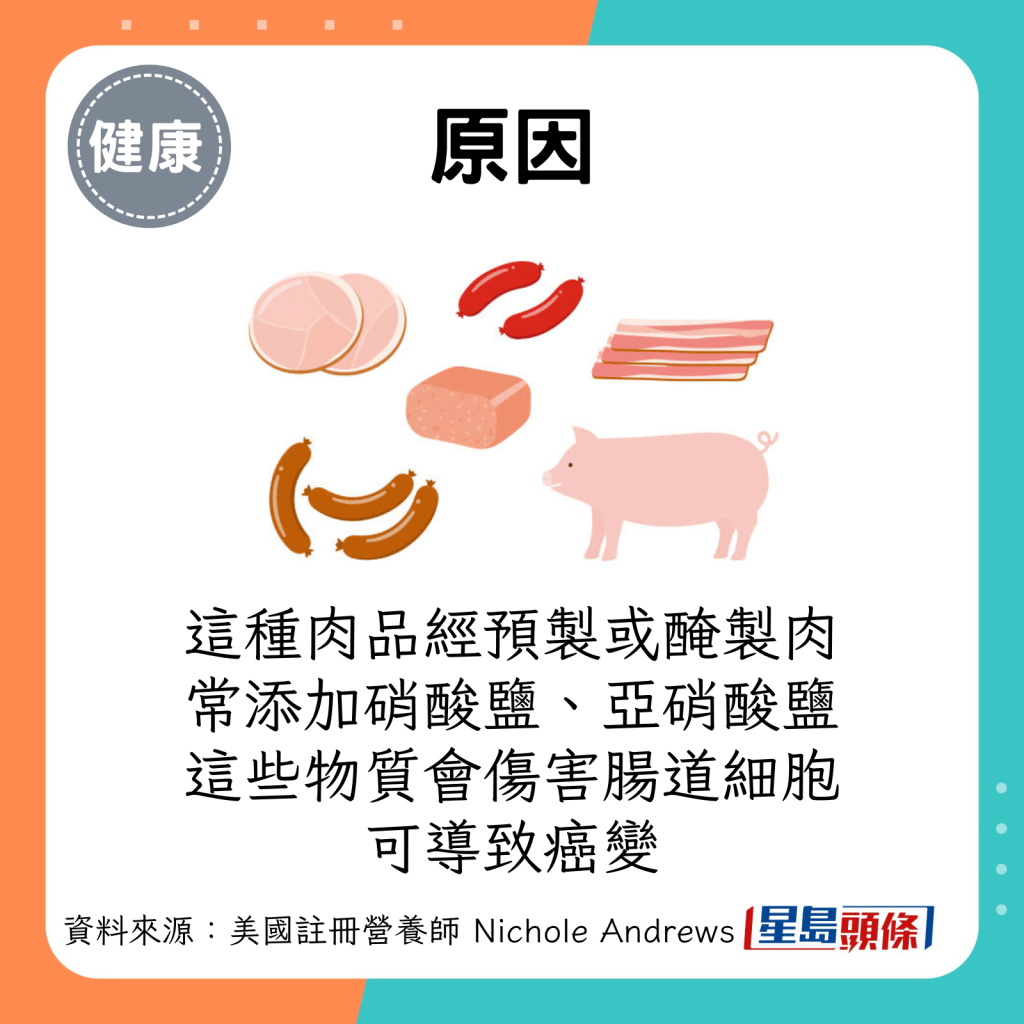 这种肉品经预制或腌制肉，为易于保存常添加硝酸盐、亚硝酸盐，这些物质会伤害肠道细胞，可导致癌变。