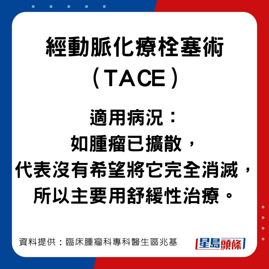 臨床腫瘤科專科醫生區兆基分享普遍治療肝癌的方法。