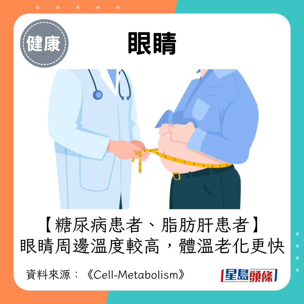 糖尿病患者、脂肪肝患者：眼睛周邊溫度較高，體溫年齡老化更快。