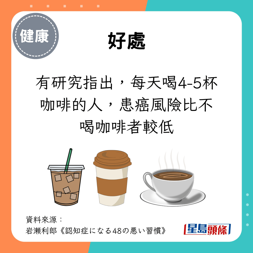 有研究指出，每天喝4-5杯咖啡的人，患癌风险比不喝咖啡者较低