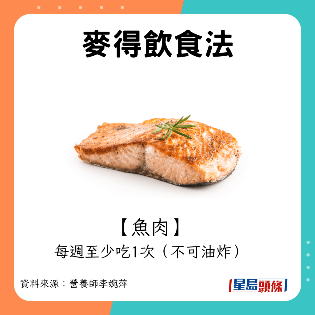 麦得饮食法：建议多吃鱼