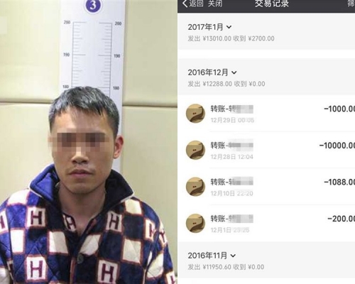 張男兩年間騙趙男20多萬元人民幣。網圖