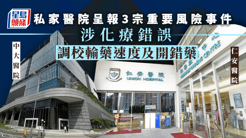 衞生署今年第三季接獲3宗涉私家醫院重要風險事件,其中兩宗事件均涉及中大醫院。
