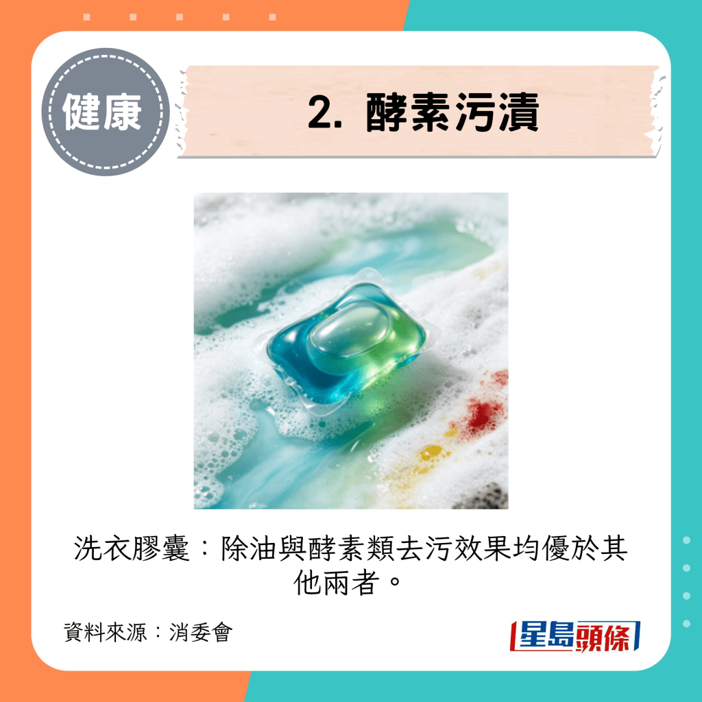 洗衣胶囊：除油与酵素类去污效果均优于其他两者。