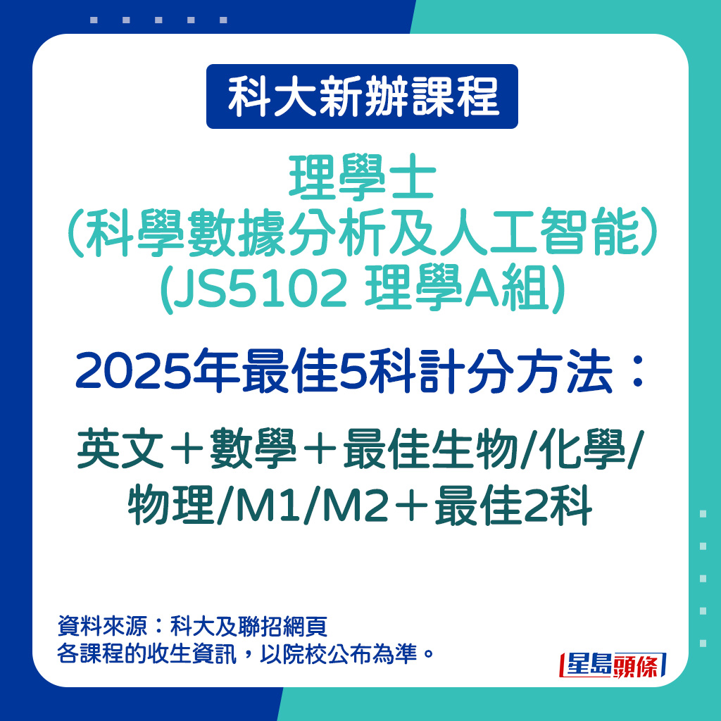 理學士（科學數據分析及人工智能）(JS5102 理學A組)的2025年最佳5科計分方法。