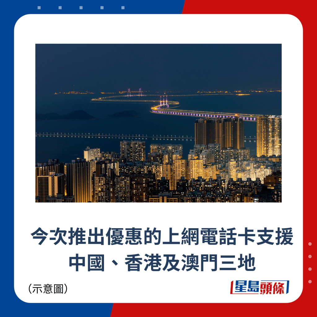 今次推出优惠的上网电话卡支援中国、香港及澳门三地