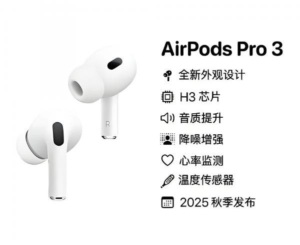 AirPods Pro 3預計整合心跳及體溫感測器,支援健康偵測功能。 AirPods Pro 3預計整合心跳及體溫感測器,支援健康偵測功能。