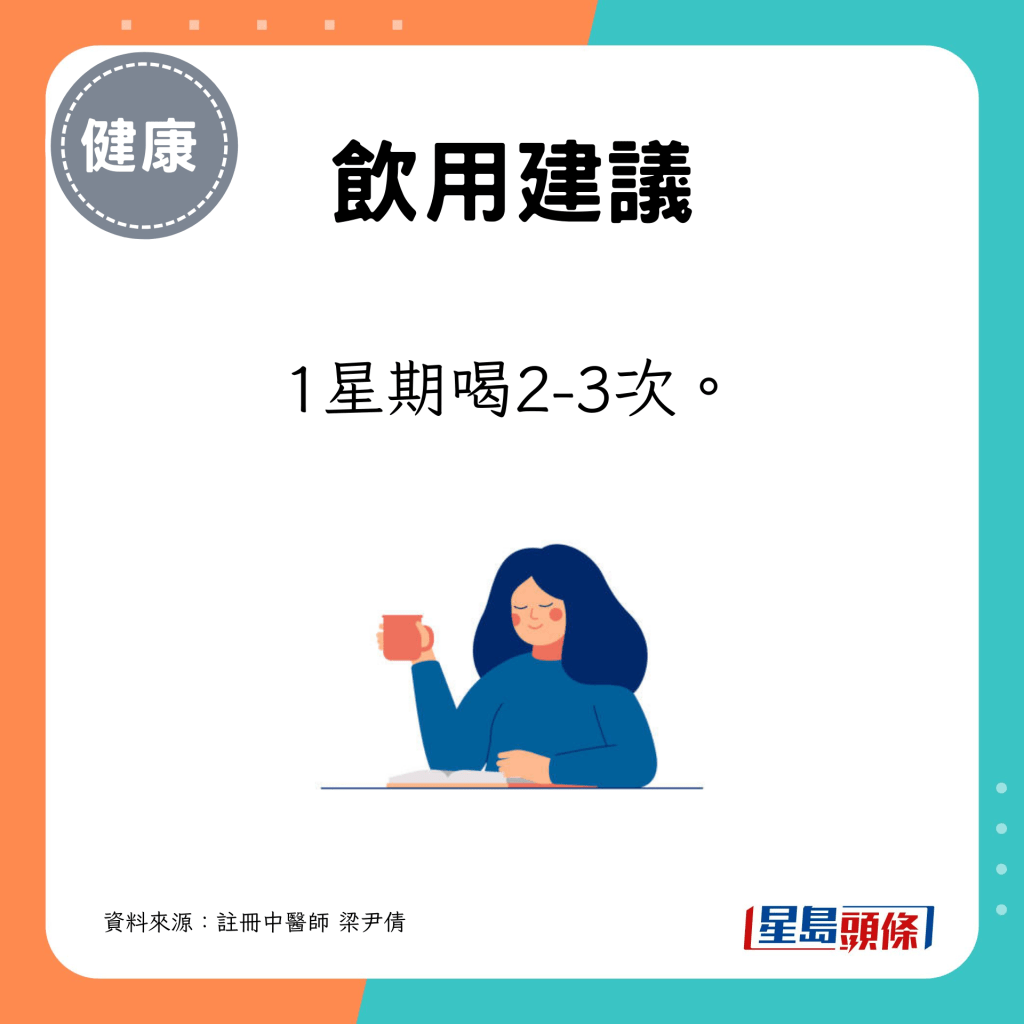 建議飲用次數：1星期2至3次