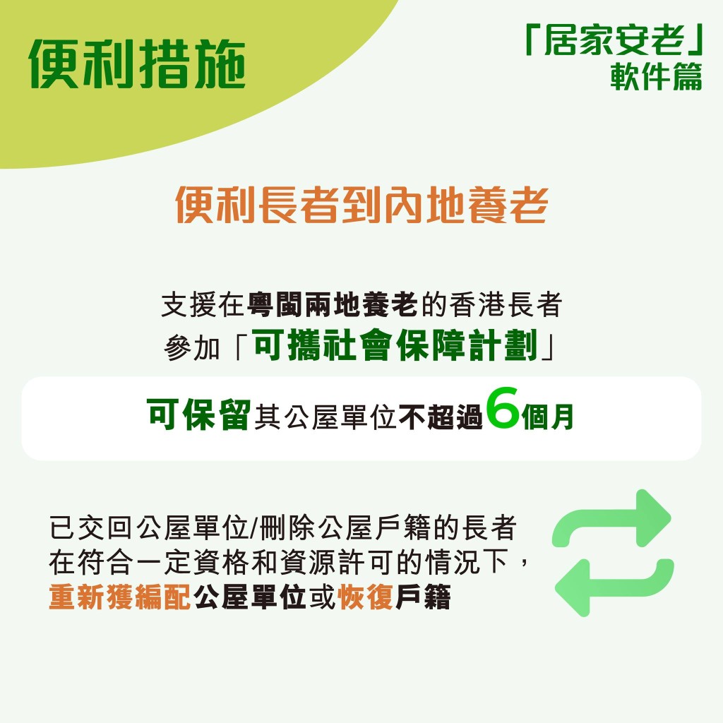 便利长者到内地养老。何永贤fb图片