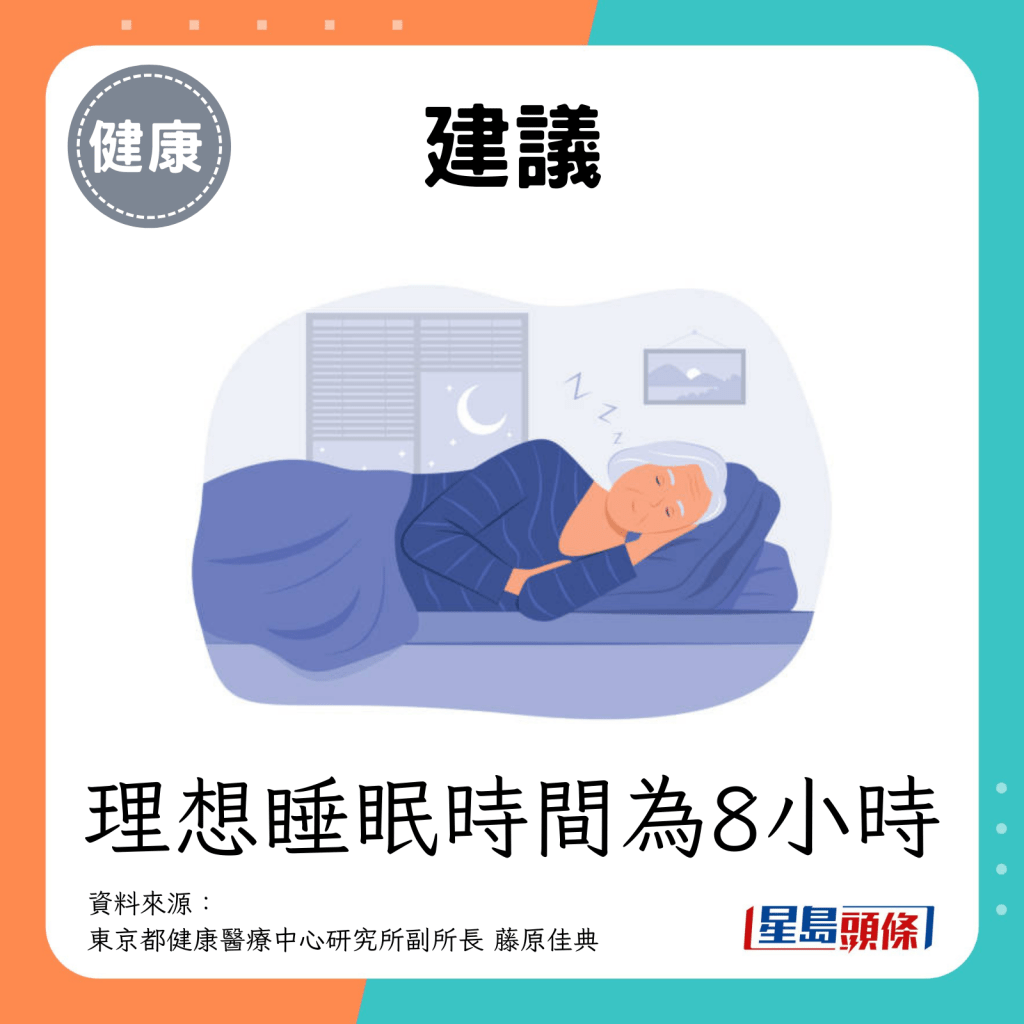 理想睡眠時間為8小時。