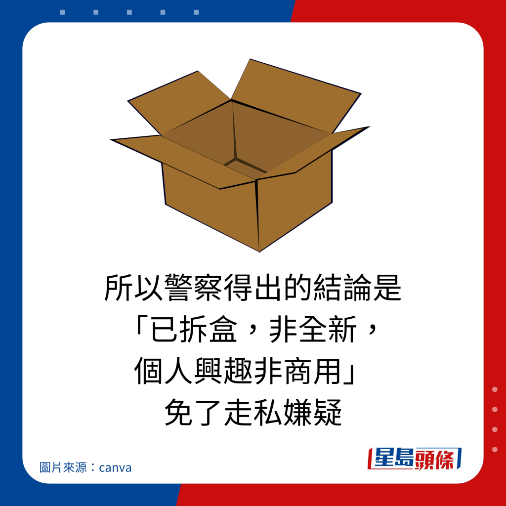 所以警察得出的結論是 「已拆盒，非全新， 個人興趣非商用」 免了走私嫌疑。