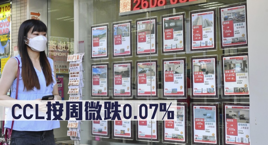 CCL按周微跌0.07%。