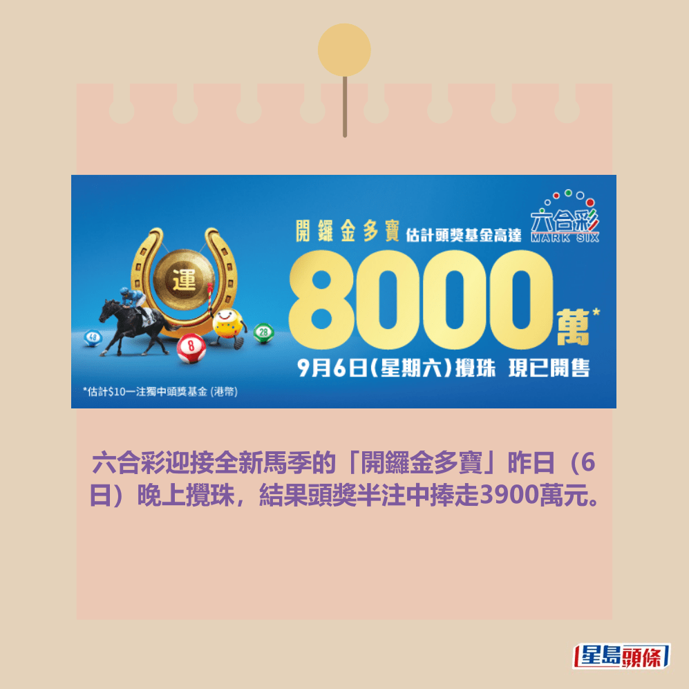 六合彩迎接全新馬季的「開鑼金多寶」昨日(6日)晚上攪珠,結果頭獎半注中捧走3900萬元。資料圖片 六合彩迎接全新馬季的「開鑼金多寶」昨日(6日)晚上攪珠,結果頭獎半注中捧走3900萬元。資料圖片