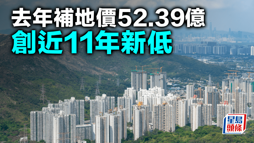 去年補地價52.39億 創近11年新低
