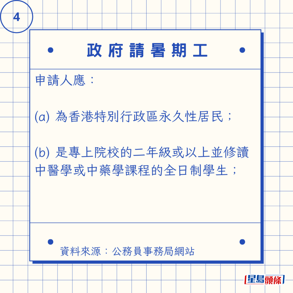 申請人應: (a) 為香港特別行政區永久性居民; (b) 是專上院校的二年級或以上並修讀中醫學或中藥學課程的全日制學生; 申請人應: (a) 為香港特別行政區永久性居民; (b) 是專上院校的二年級或以上並修讀中醫學或中藥學課程的全日制學生;