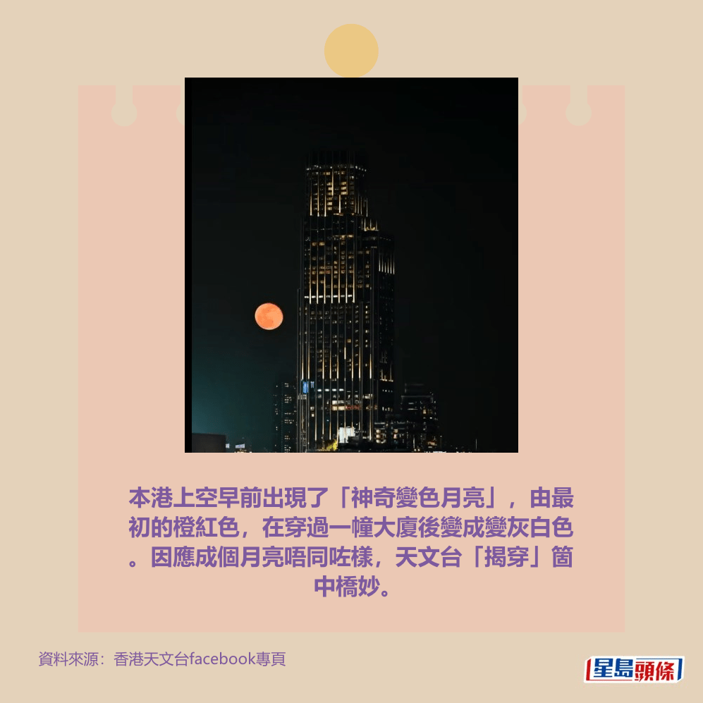 （攝：Joseph Leung / 2025年12月6日 / 尖沙咀 / #CWOS）