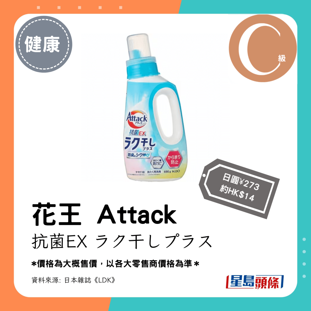 第9位（2.67分）C级：花王 Attack 抗菌EX ラク干しプラス（日圆¥273，约HK$14）