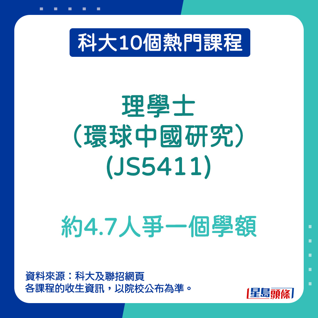 科大10個熱門課程｜理學士（環球中國研究）(JS5411)