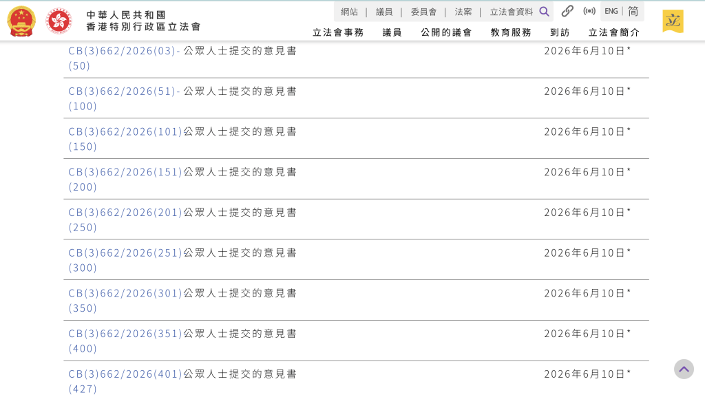 立法會截至昨日（10日）已收到約430份意見書。