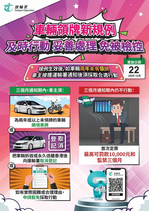 新制度下,未領牌車輛將一直登記在車主名下,車主須負上責任。政府新聞處圖片 新制度下,未領牌車輛將一直登記在車主名下,車主須負上責任。政府新聞處圖片