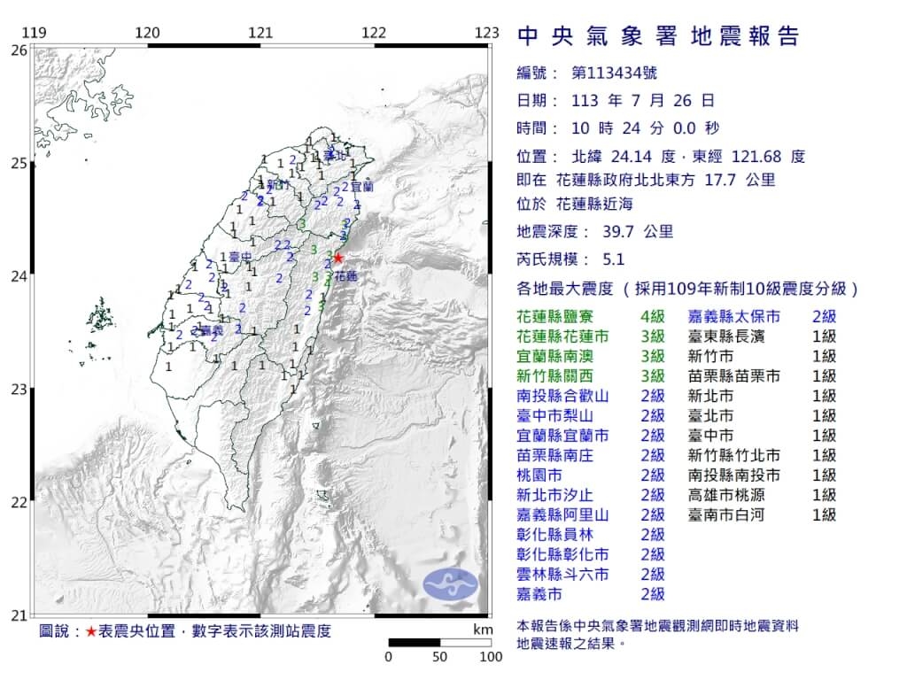 花蓮近海26日上午10時24分發生5.1級地震。台中央氣象署