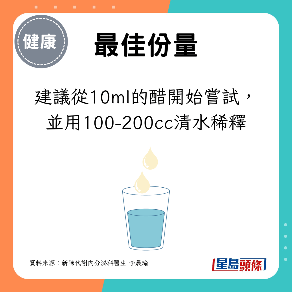 建議從10ml的醋開始嘗試，並用100-200cc清水稀釋