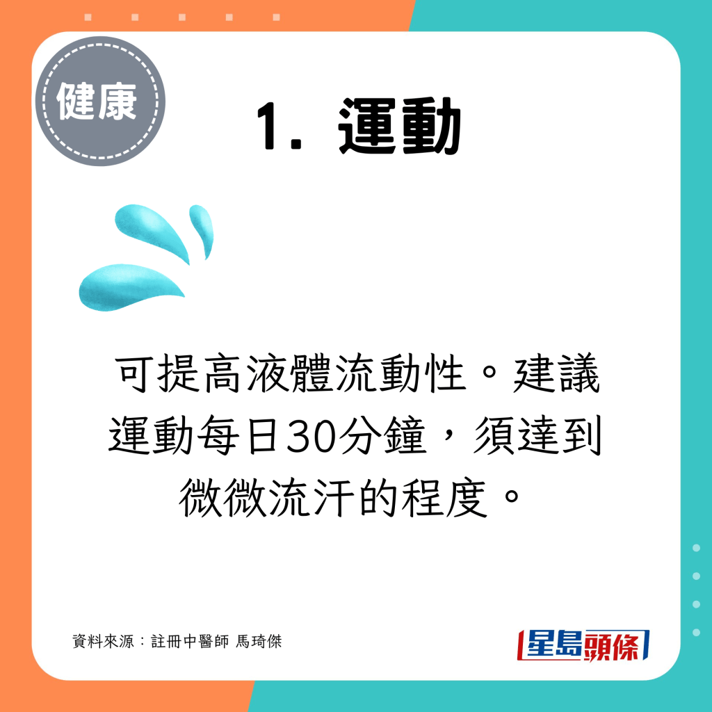 每日運動30分鐘，須達到微微流汗的程度。