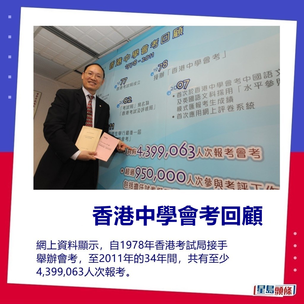 考评局简介2011年会考放榜，时任考评局秘书长唐创时表示，会考见证香港人的成长。资料图片  ​