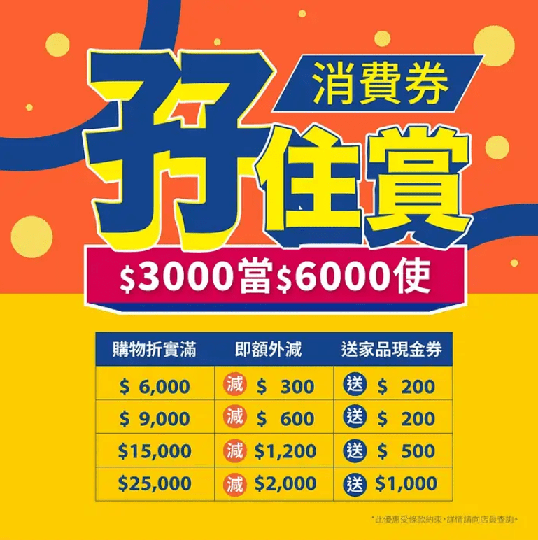 消费券优惠2023｜at.home即减$2,000兼送现金券