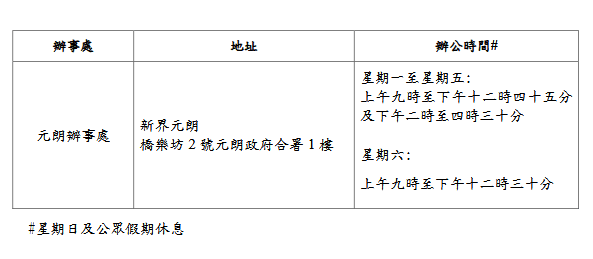 入境事務處總部及分區辦事處地址及辦公時間。政府新聞處擷圖 入境事務處總部及分區辦事處地址及辦公時間。政府新聞處擷圖