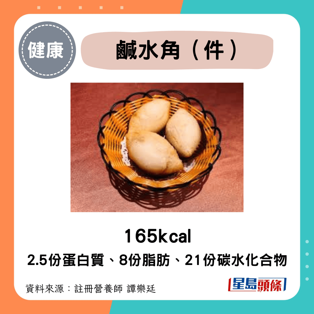 鹹水角(件）165kcal