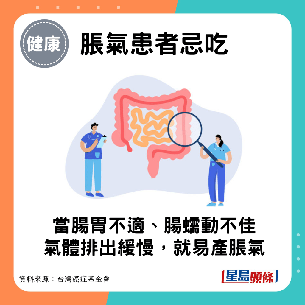 胀气患者需忌吃：当肠胃不适、肠蠕动不佳，气体排出缓慢，就容易产生胀气现象。