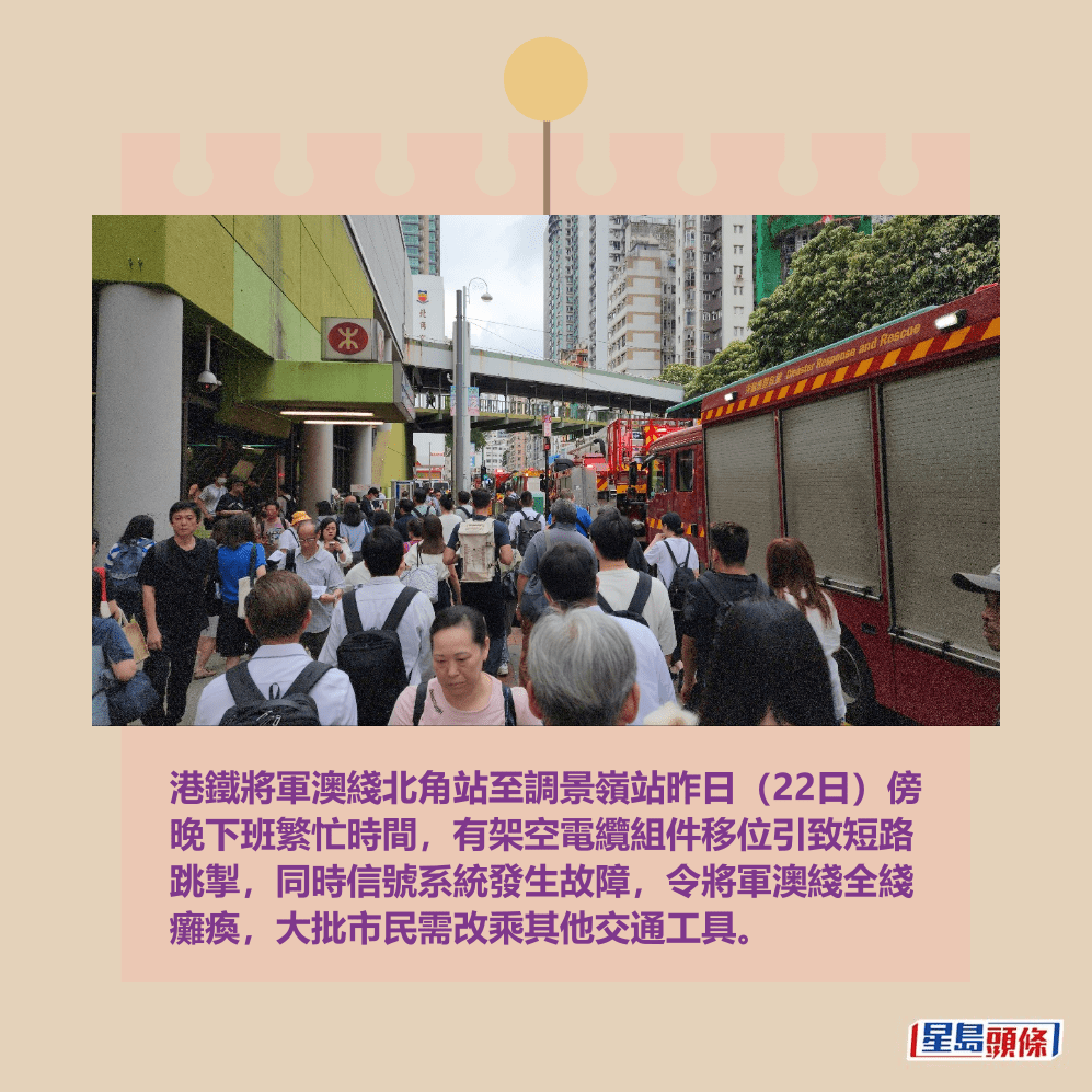 港鐵將軍澳綫北角站至調景嶺站昨日(22日)傍 晚下班繁忙時間,有架空電纜組件移位引致短路 跳掣,同時信號系統發生故障,令將軍澳綫全綫 癱瘓,大批市民需改乘其他交通工具。資料圖片 港鐵將軍澳綫北角站至調景嶺站昨日(22日)傍 晚下班繁忙時間,有架空電纜組件移位引致短路 跳掣,同時信號系統發生故障,令將軍澳綫全綫 癱瘓,大批市民需改乘其他交通工具。資料圖片