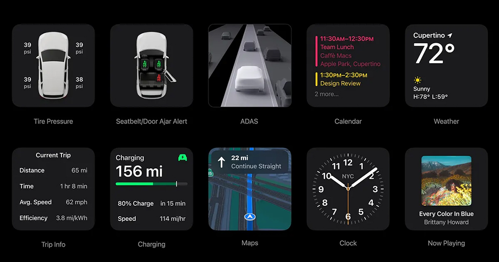 新CarPlay將提供更多有關輔助駕駛、充電等功能選項。
