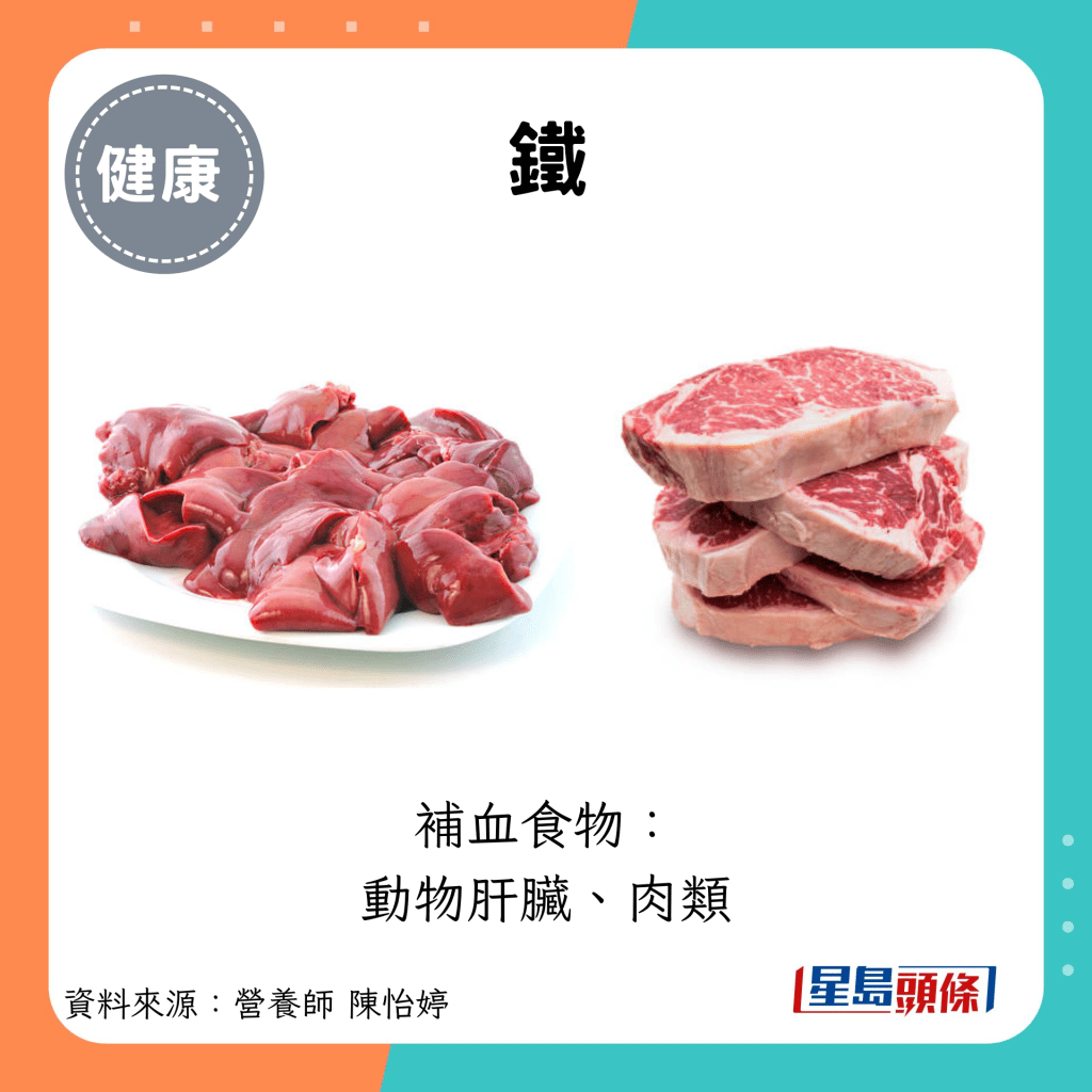 铁：补血食物： 动物肝脏、肉类