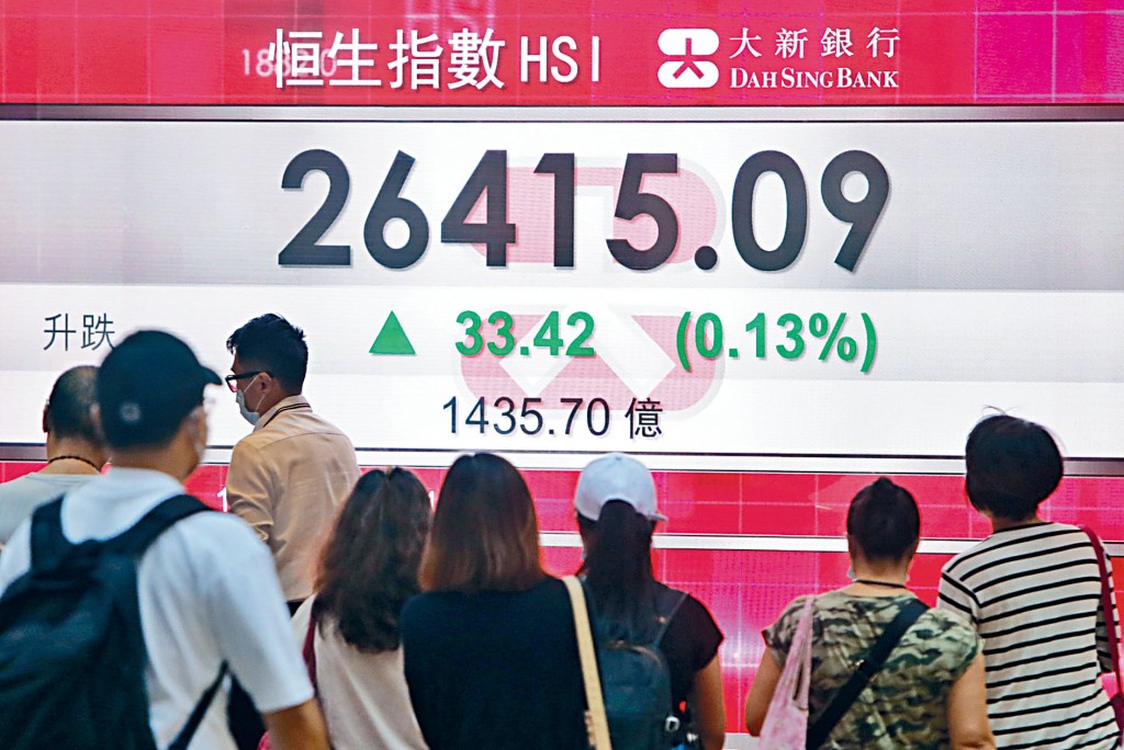 疫苗研發再傳出佳音，港股收造26415，微升33點。