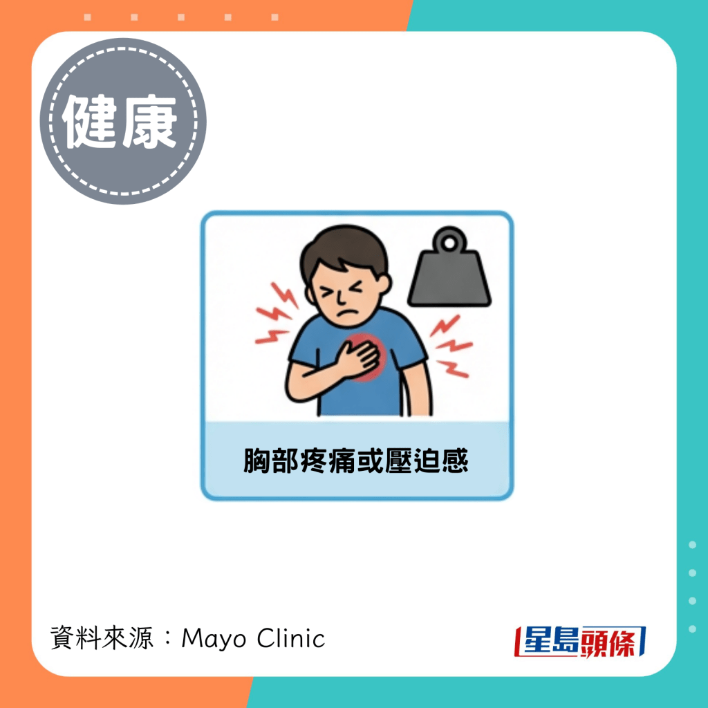 胸部疼痛或压迫感 胸部疼痛或压迫感