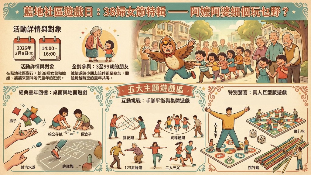 (图片来源:Facebook@百好绘本士多) (图片来源:Facebook@百好绘本士多) 