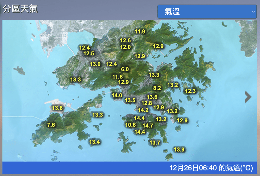 本港今早相當清涼,氣溫普遍較昨日低四至六度。市區氣溫最低約13度,新界再低兩三度。天文台網頁截圖 本港今早相當清涼,氣溫普遍較昨日低四至六度。市區氣溫最低約13度,新界再低兩三度。天文台網頁截圖