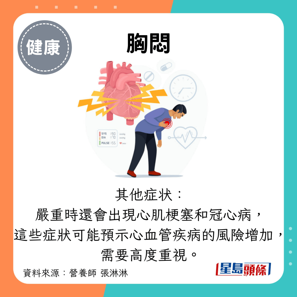 胸悶：其他症状： 嚴重時還會出現心肌梗塞和冠心病， 這些症狀可能預示心血管疾病的風險增加， 需要高度重視。