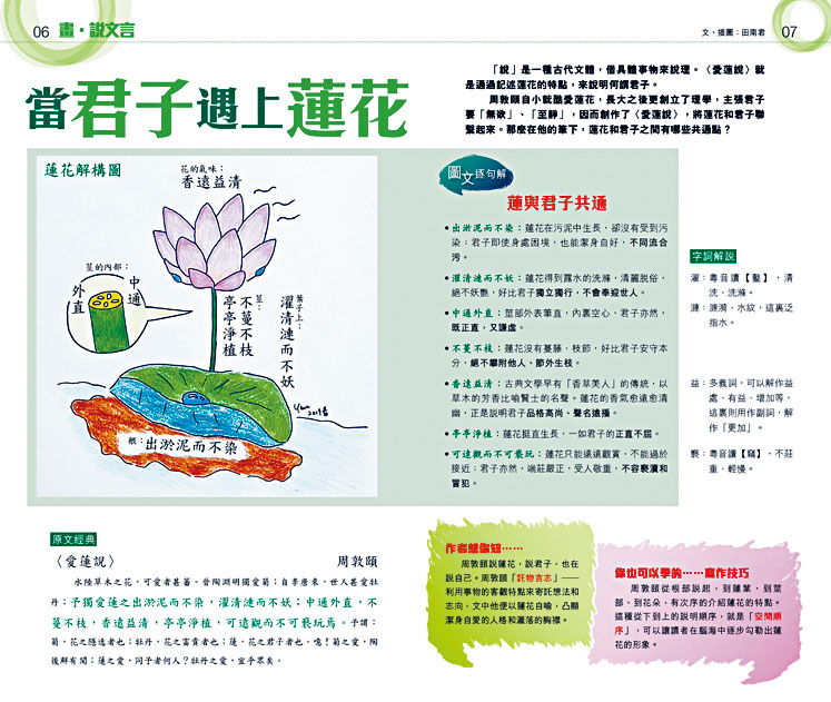 以〈爱莲说〉为例，「画．说文言」以图画清楚说明莲花的结构和形象，逐句解释重点文句。　　