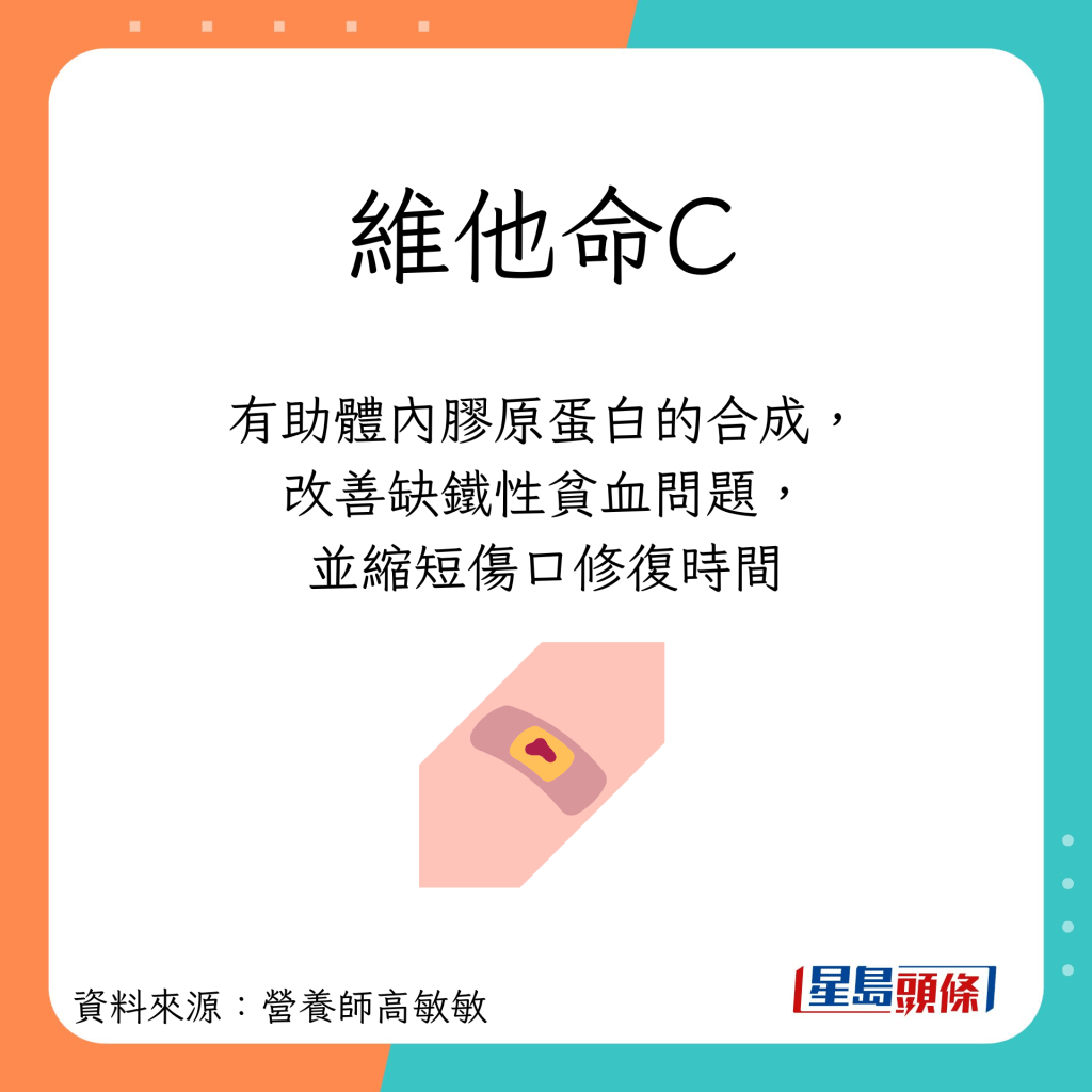 榴槤营养及功效｜3. 维他命C 改善缺铁性贫血，缩短伤口狸痊愈时间