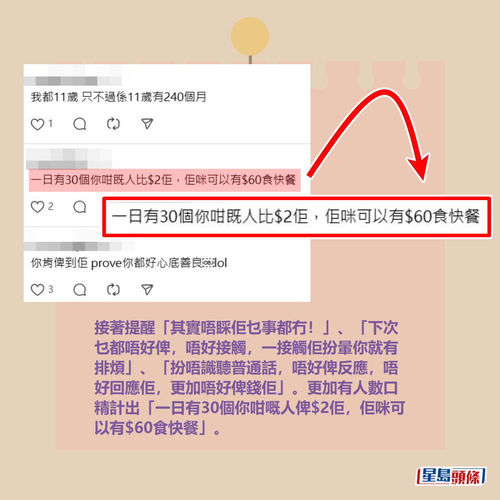 接著提醒「其實唔睬佢乜事都冇!」、「下次 乜都唔好俾,唔好接觸,一接觸佢扮暈你就有 排煩」、「扮唔識聽普通話,唔好俾反應,唔 好回應佢,更加唔好俾錢佢」。更加有人數口 精計出「一日有30個你咁嘅人俾$2佢,佢咪可 以有$60食快餐」。Threads截圖 接著提醒「其實唔睬佢乜事都冇!」、「下次 乜都唔好俾,唔好接觸,一接觸佢扮暈你就有 排煩」、「扮唔識聽普通話,唔好俾反應,唔 好回應佢,更加唔好俾錢佢」。更加有人數口 精計出「一日有30個你咁嘅人俾$2佢,佢咪可 以有$60食快餐」。Threads截圖