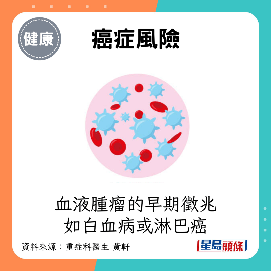 癌症風險：血液腫瘤的早期徵兆，例如白血病或淋巴癌