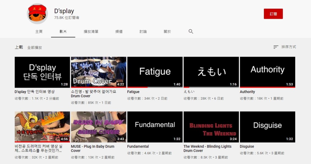 大聲經營頻道公開後，訂閱人數急速上升。