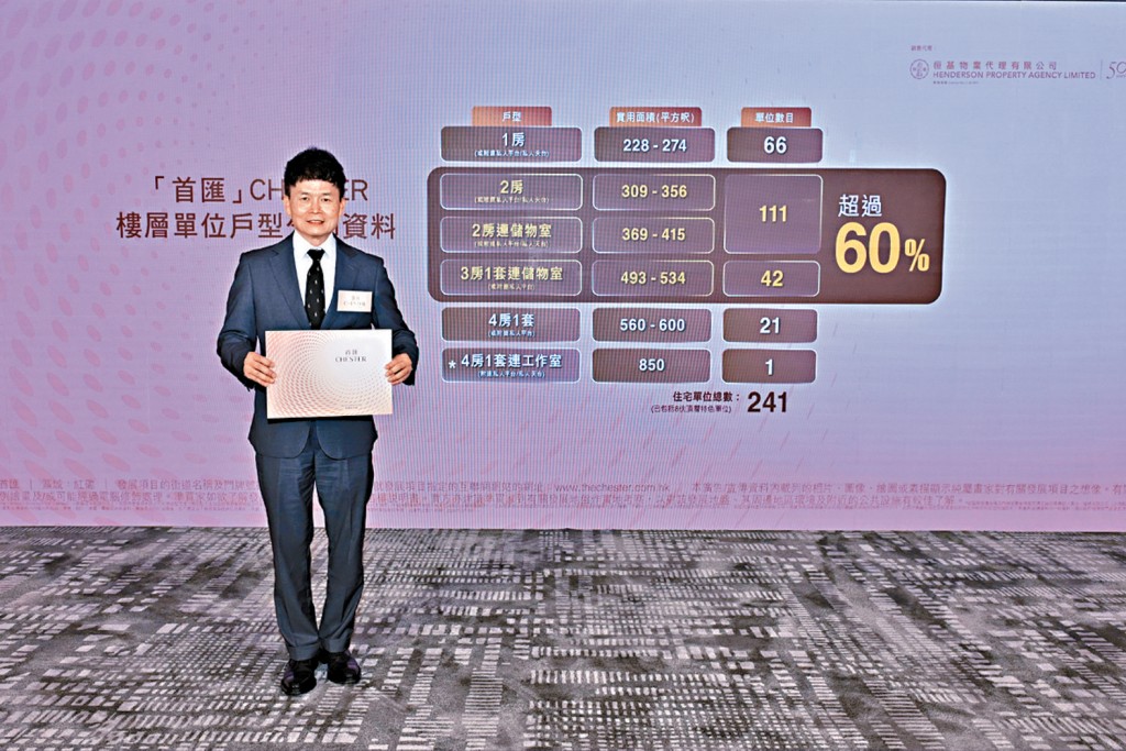 恒基林達民表示，紅磡首匯涉241伙，屬系列項目中首度提供4房單位。